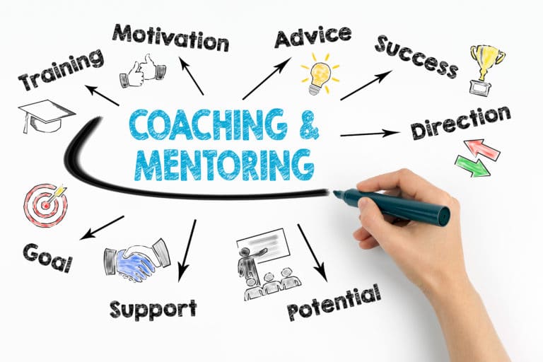 How To Promote and Grow Your Coaching Business Online in 5 Steps