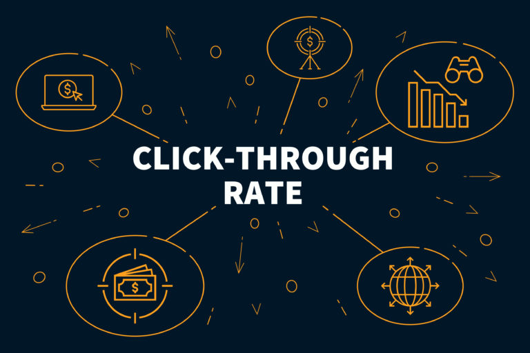 Improve Email Click-Through Rates in 7 Steps